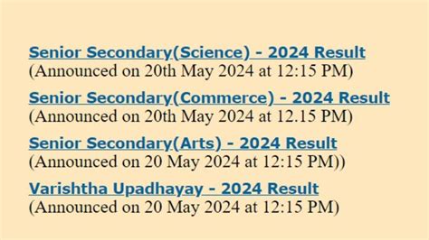 rbse 12th result 2022 commerce name wise|(रोल नंबर, नाम) RBSE 12th Result 2024 Roll Number and Name .